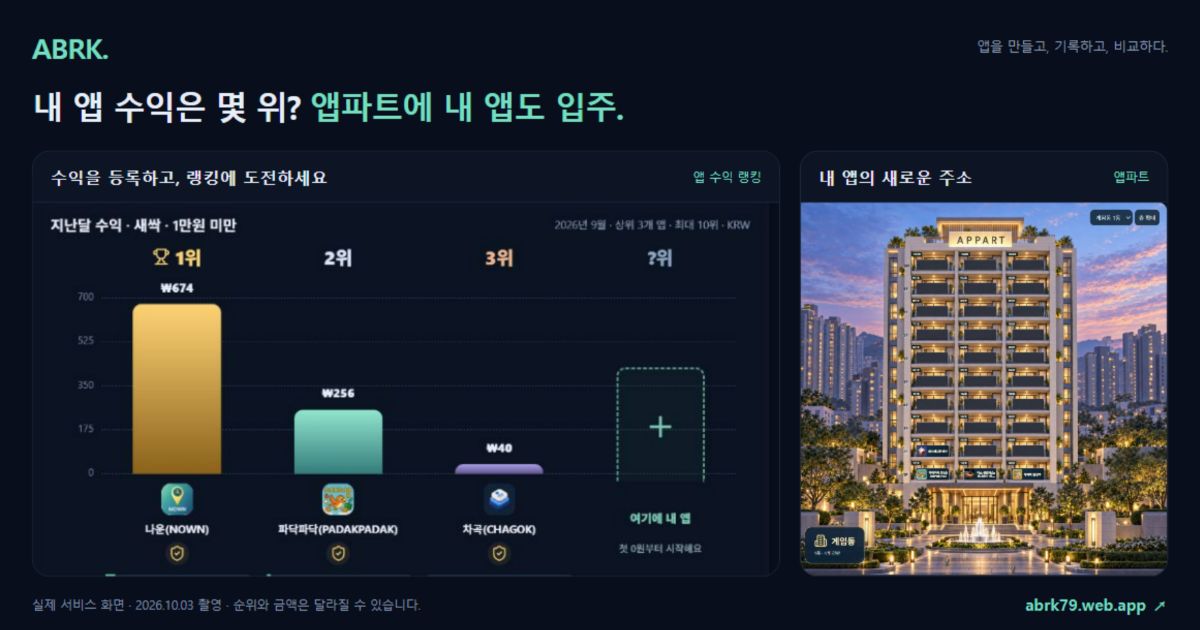 ABRK 앱 수익 랭킹과 앱파트 서비스 소개